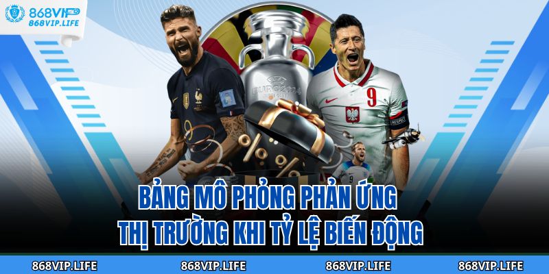 Cách Nhận Biết Kèo Dụ Chuẩn Xác Cùng Nhà Cái 868vip 4 Bảng mô phỏng phản ứng thị trường khi tỷ lệ biến động