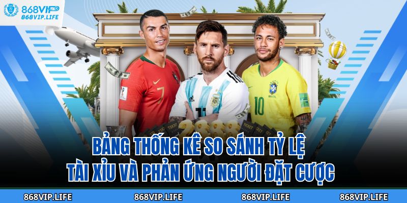 Cách Nhận Biết Kèo Dụ Chuẩn Xác Cùng Nhà Cái 868vip 3 Bảng thống kê so sánh tỷ lệ Tài Xỉu và phản ứng người đặt cược