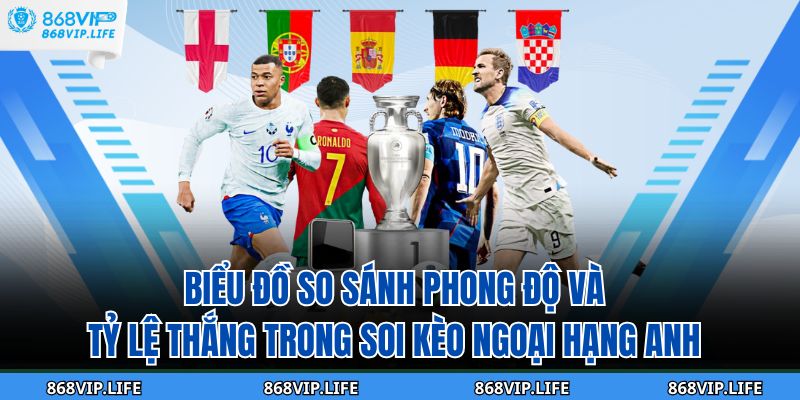 Soi Kèo Ngoại Hạng Anh Cùng 868vip Chuẩn Xác Từng Tỷ Lệ 2 Biểu đồ so sánh phong độ và tỷ lệ thắng trong soi kèo Ngoại Hạng Anh